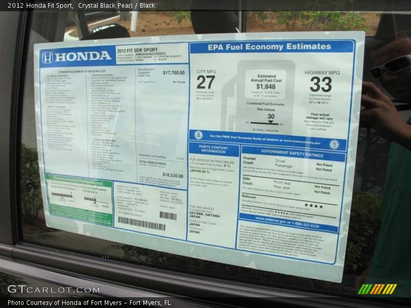  2012 Fit Sport Window Sticker