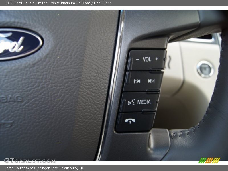 Controls of 2012 Taurus Limited