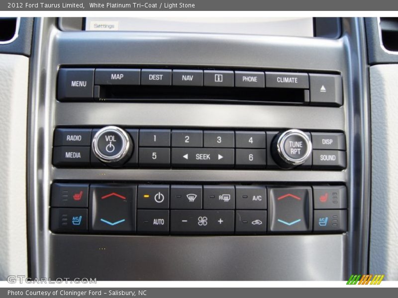 Controls of 2012 Taurus Limited