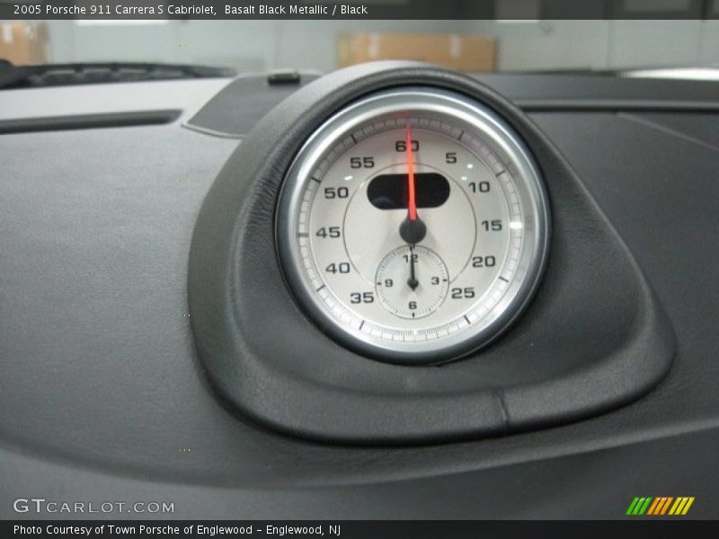  2005 911 Carrera S Cabriolet Carrera S Cabriolet Gauges