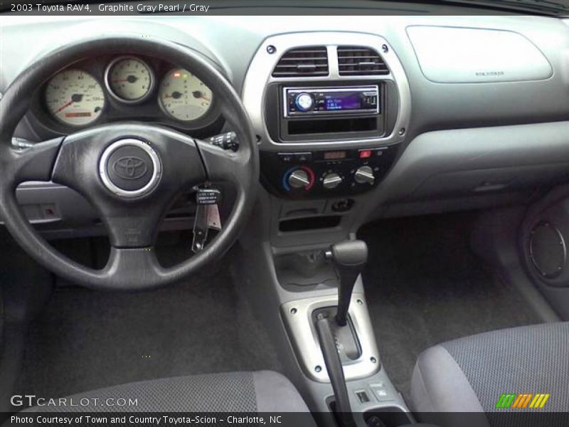 Graphite Gray Pearl / Gray 2003 Toyota RAV4