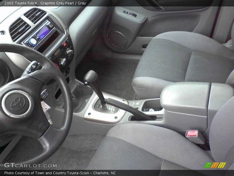 Graphite Gray Pearl / Gray 2003 Toyota RAV4