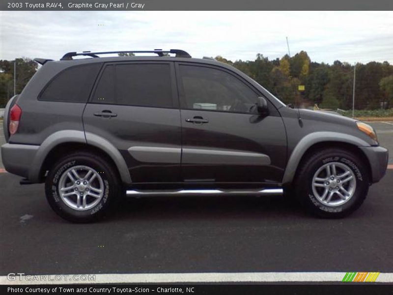 Graphite Gray Pearl / Gray 2003 Toyota RAV4