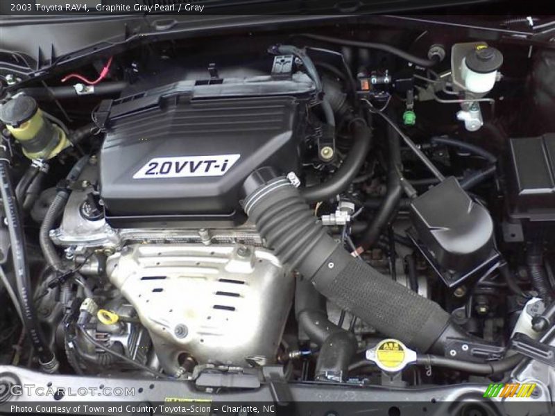 Graphite Gray Pearl / Gray 2003 Toyota RAV4