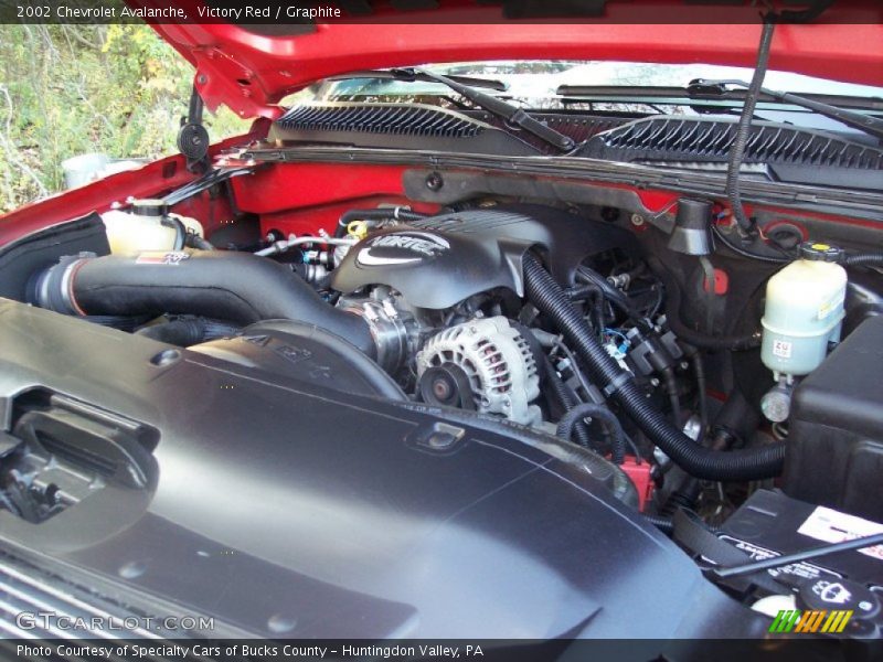  2002 Avalanche  Engine - 5.3 Liter OHV 16-Valve Vortec V8