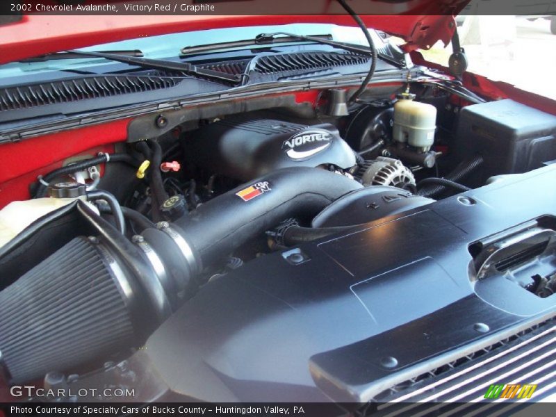 2002 Avalanche  Engine - 5.3 Liter OHV 16-Valve Vortec V8