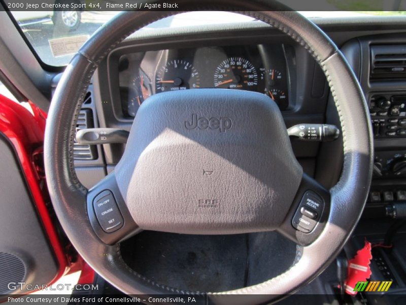 Flame Red / Agate Black 2000 Jeep Cherokee Sport 4x4