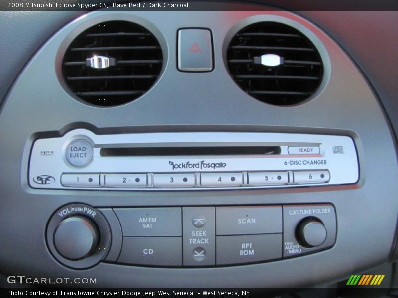 Rave Red / Dark Charcoal 2008 Mitsubishi Eclipse Spyder GS