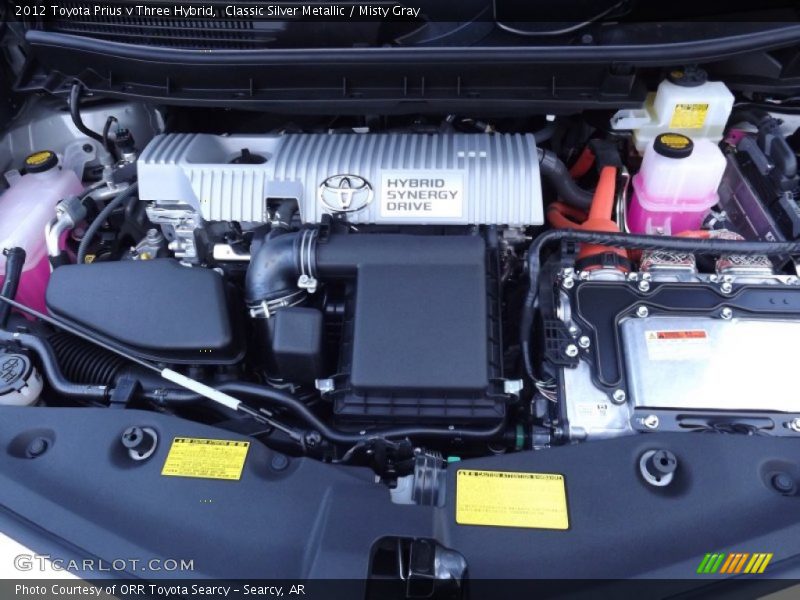  2012 Prius v Three Hybrid Engine - 1.8 Liter DOHC 16-Valve VVT-i 4 Cylinder Gasoline/Electric Hybrid