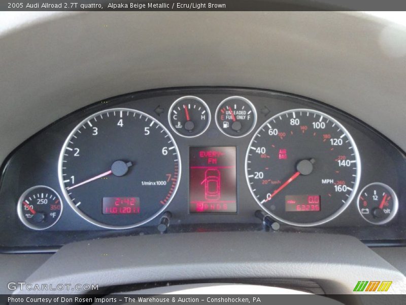  2005 Allroad 2.7T quattro 2.7T quattro Gauges