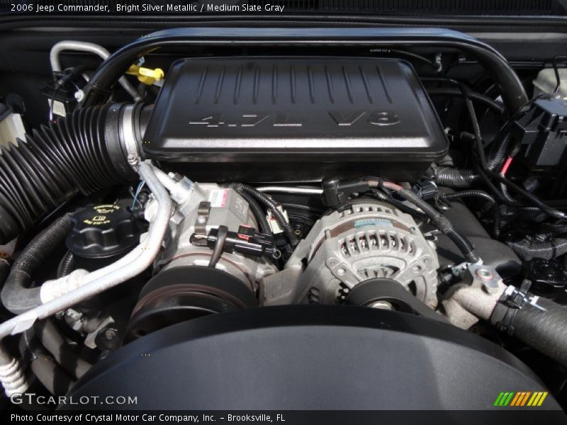 Bright Silver Metallic / Medium Slate Gray 2006 Jeep Commander