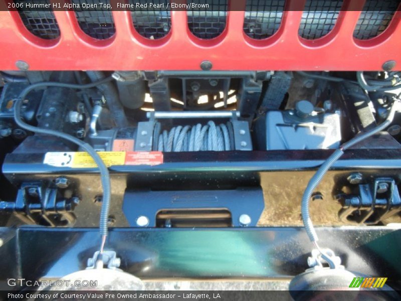 Controls of 2006 H1 Alpha Open Top