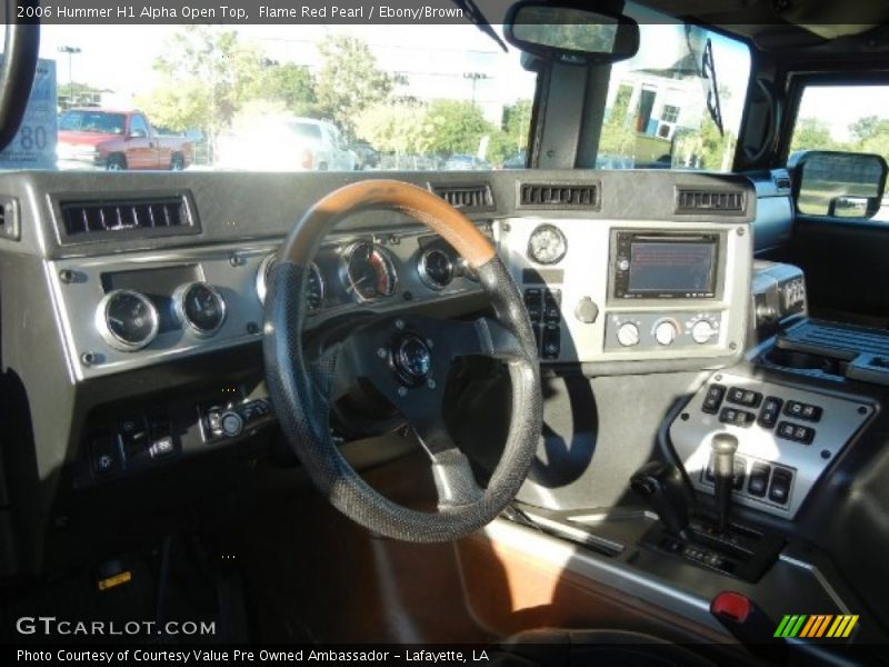 Controls of 2006 H1 Alpha Open Top