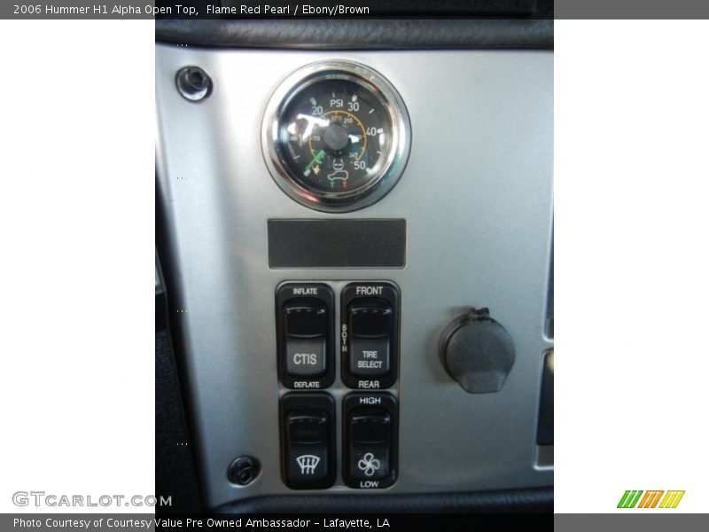 Controls of 2006 H1 Alpha Open Top