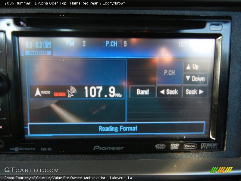 Flame Red Pearl / Ebony/Brown 2006 Hummer H1 Alpha Open Top