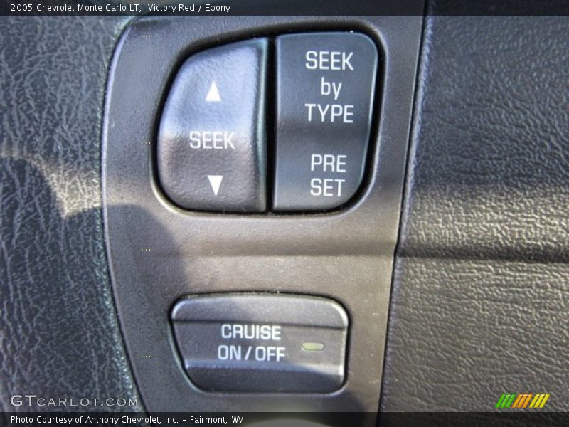 Controls of 2005 Monte Carlo LT