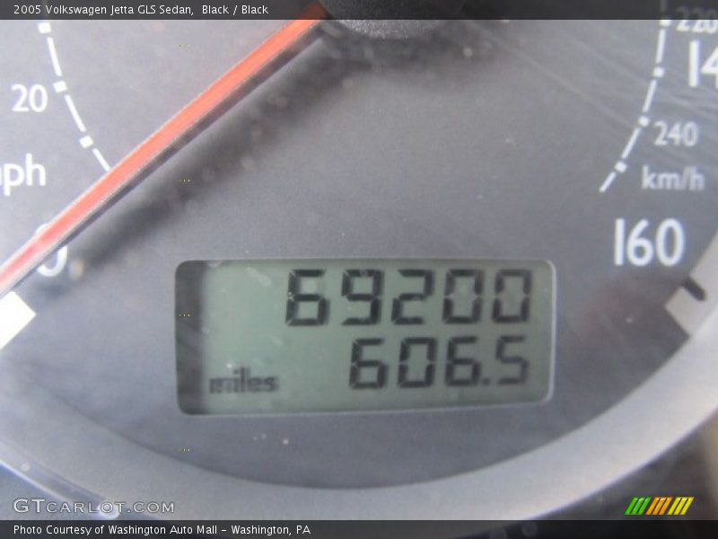 Black / Black 2005 Volkswagen Jetta GLS Sedan