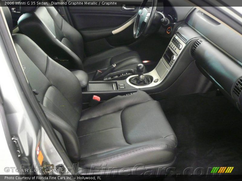 Diamond Graphite Metallic / Graphite 2006 Infiniti G 35 Sedan
