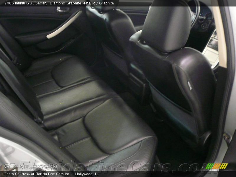 Diamond Graphite Metallic / Graphite 2006 Infiniti G 35 Sedan