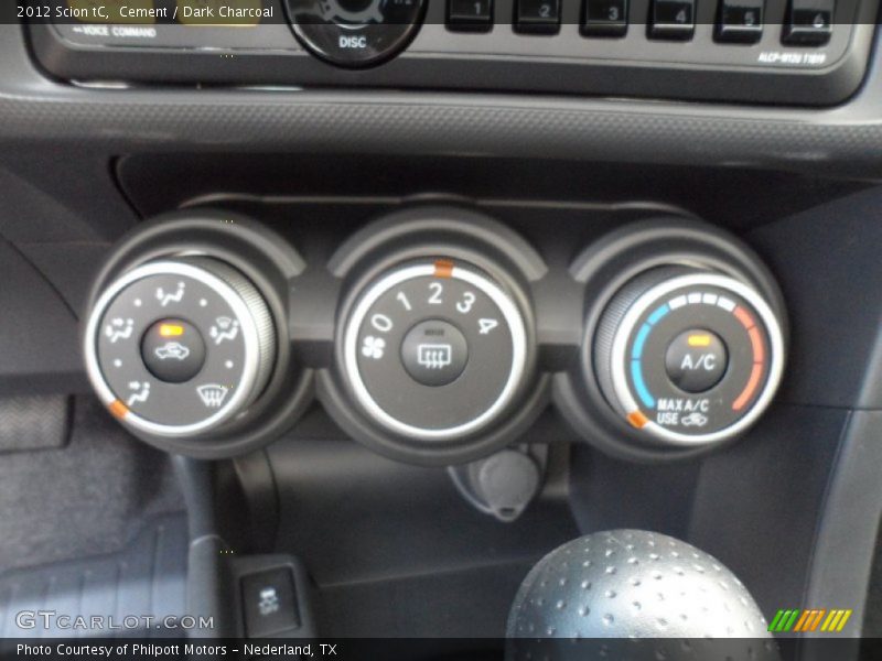 Controls of 2012 tC 