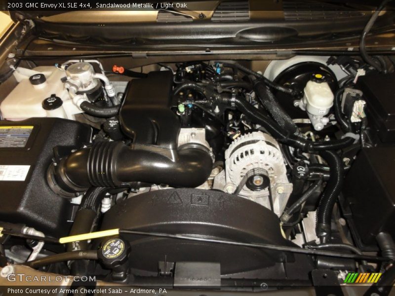  2003 Envoy XL SLE 4x4 Engine - 5.3 Liter OHV 16-Valve Vortec V8