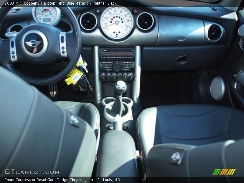 Indi Blue Metallic / Panther Black 2003 Mini Cooper S Hardtop