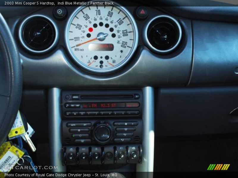 Indi Blue Metallic / Panther Black 2003 Mini Cooper S Hardtop