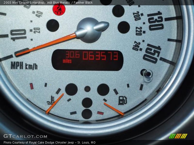 Indi Blue Metallic / Panther Black 2003 Mini Cooper S Hardtop