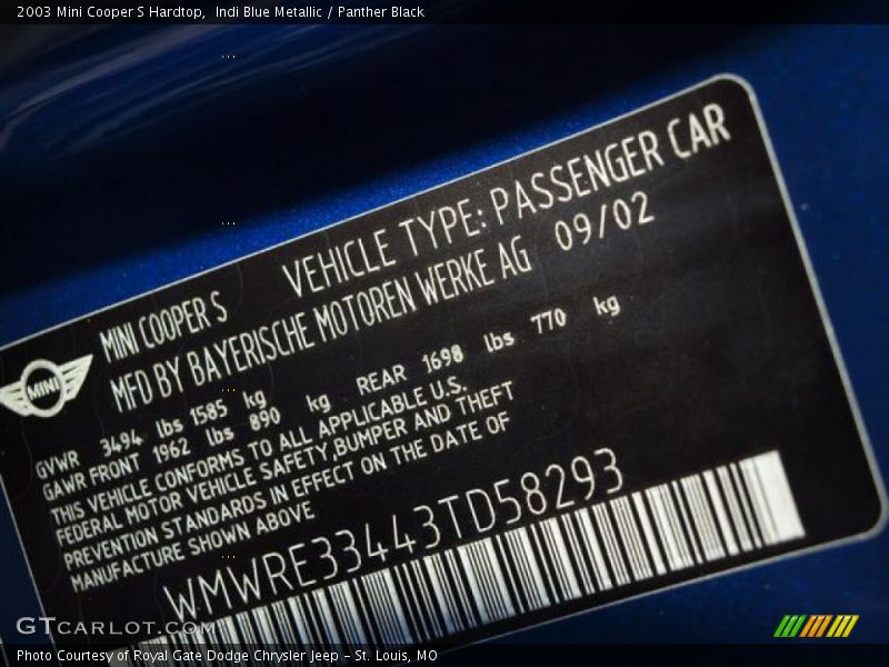 Indi Blue Metallic / Panther Black 2003 Mini Cooper S Hardtop