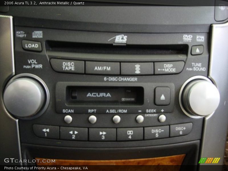 Anthracite Metallic / Quartz 2006 Acura TL 3.2