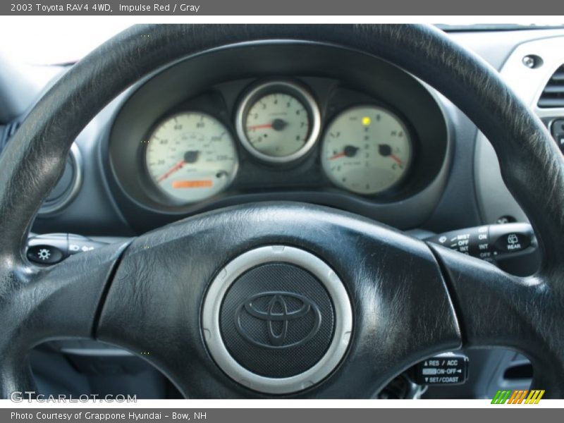 Impulse Red / Gray 2003 Toyota RAV4 4WD