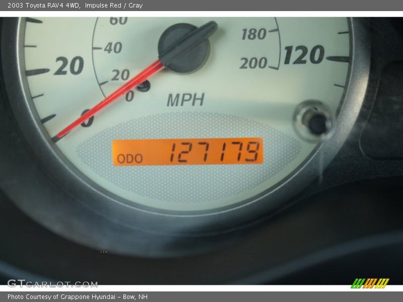 Impulse Red / Gray 2003 Toyota RAV4 4WD