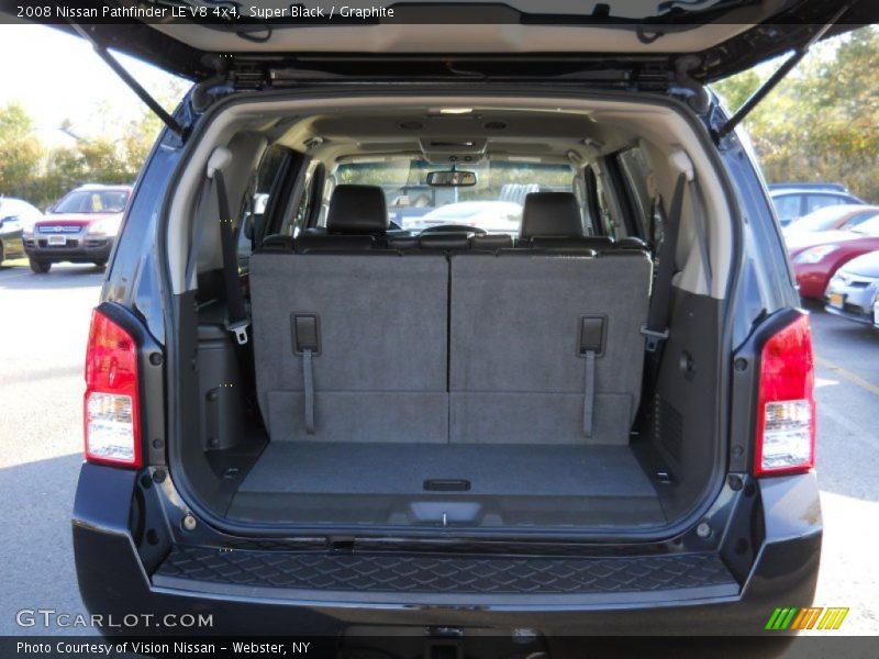 Super Black / Graphite 2008 Nissan Pathfinder LE V8 4x4