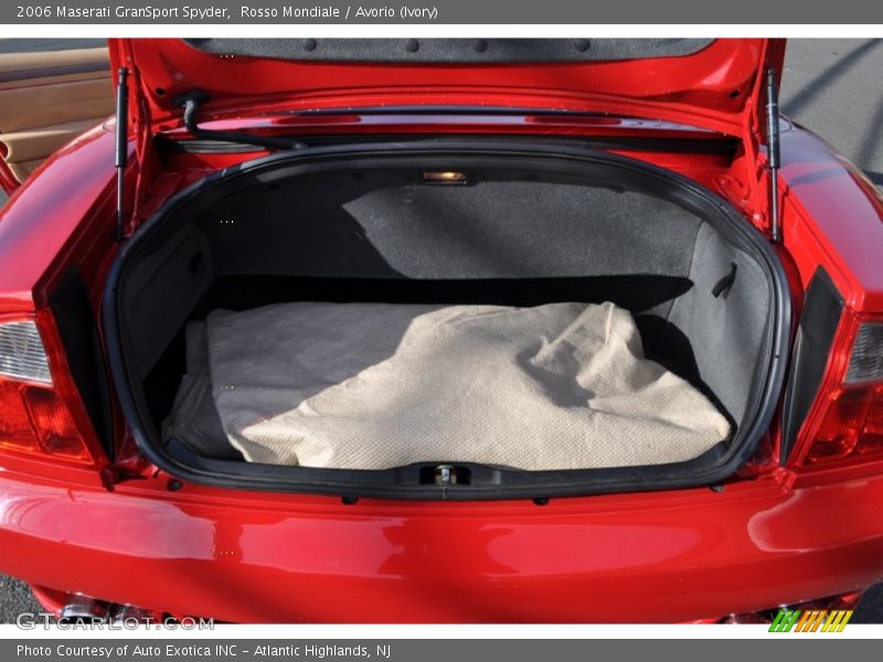 Rosso Mondiale / Avorio (Ivory) 2006 Maserati GranSport Spyder