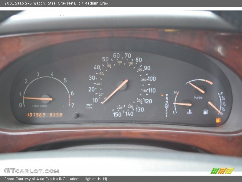  2001 9-5 Wagon Wagon Gauges