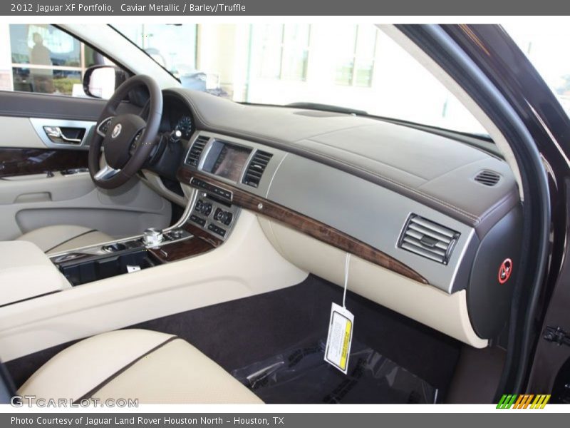 Dashboard of 2012 XF Portfolio