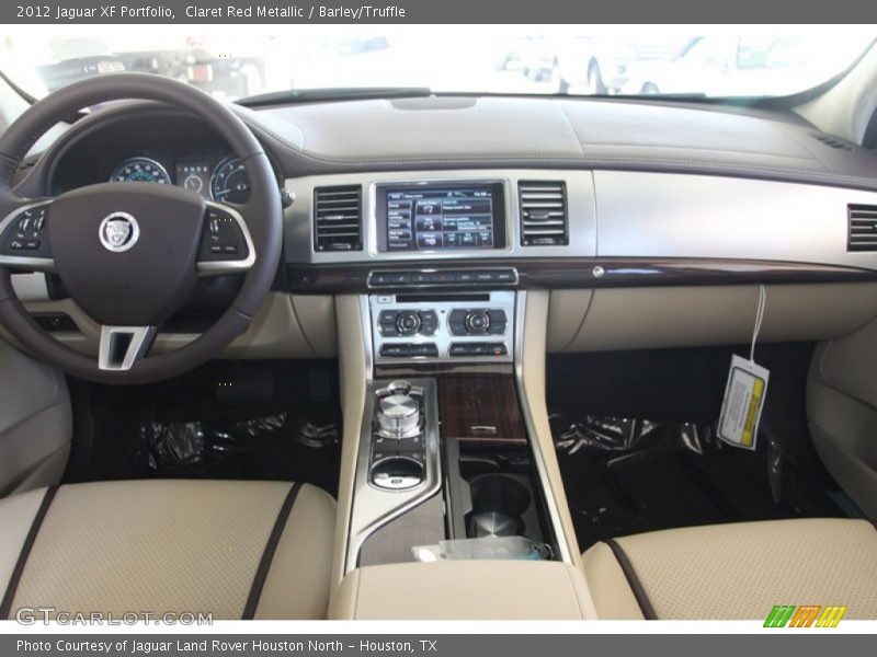 Dashboard of 2012 XF Portfolio