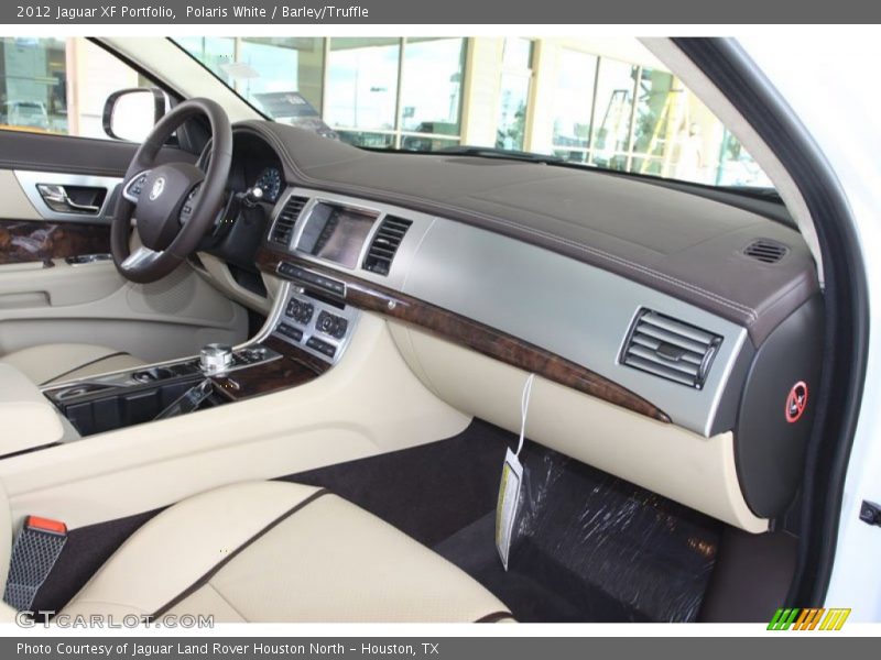 Dashboard of 2012 XF Portfolio