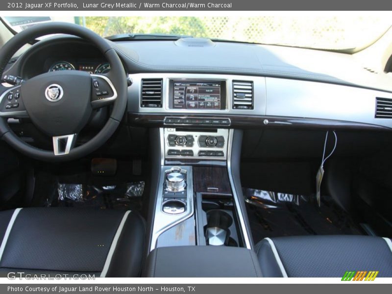 Dashboard of 2012 XF Portfolio