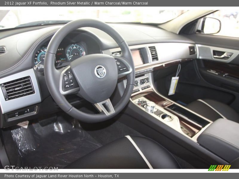Dashboard of 2012 XF Portfolio