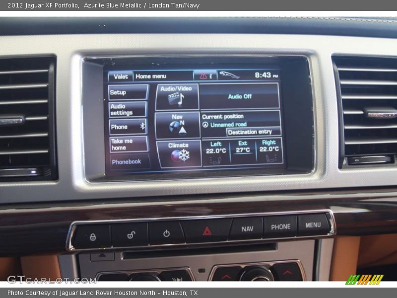 Controls of 2012 XF Portfolio