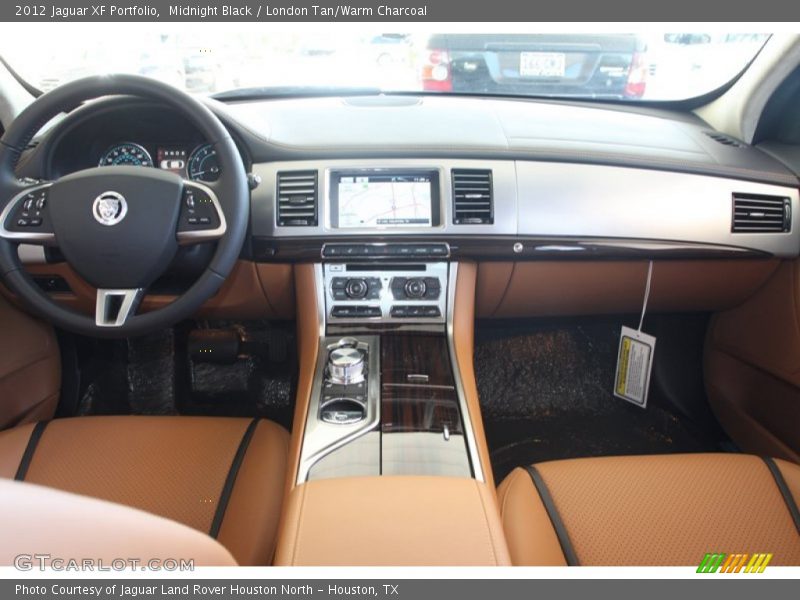 Dashboard of 2012 XF Portfolio
