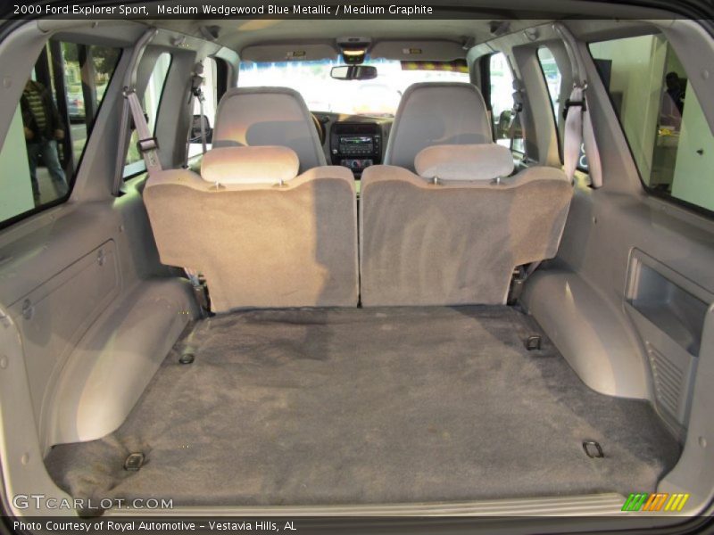  2000 Explorer Sport Trunk