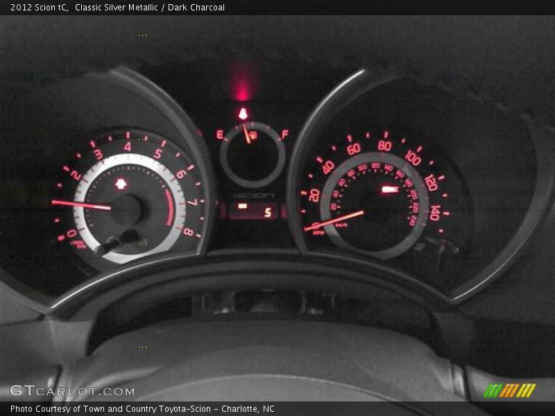  2012 tC   Gauges