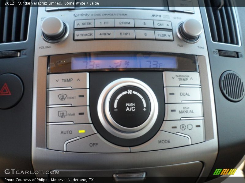 Controls of 2012 Veracruz Limited