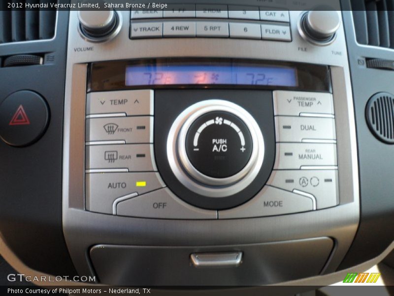 Controls of 2012 Veracruz Limited