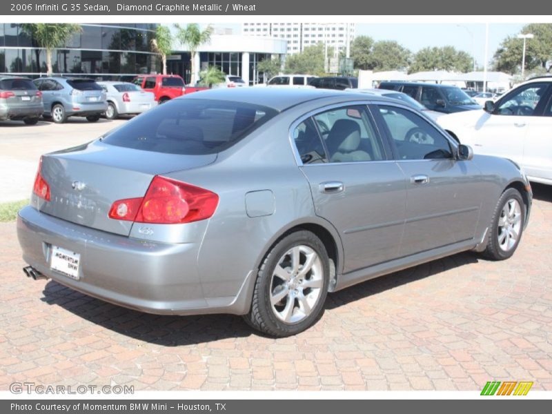 Diamond Graphite Metallic / Wheat 2006 Infiniti G 35 Sedan