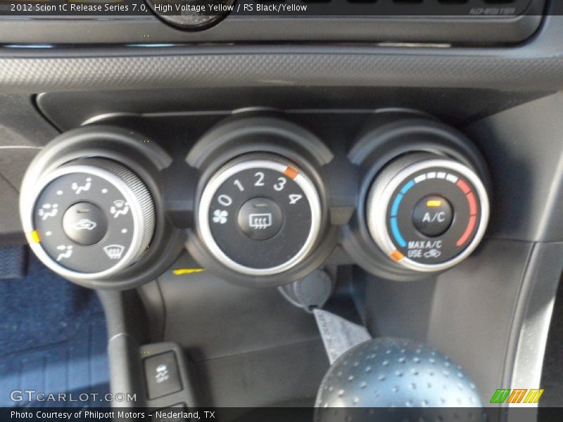 Controls of 2012 tC Release Series 7.0