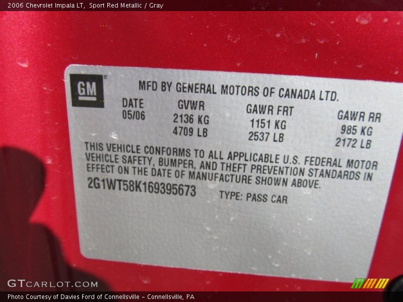 Sport Red Metallic / Gray 2006 Chevrolet Impala LT