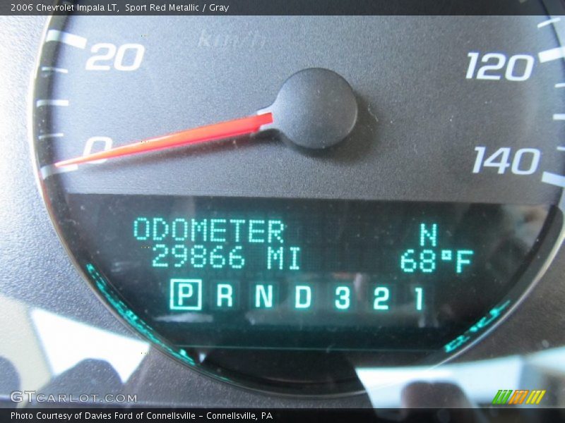 Sport Red Metallic / Gray 2006 Chevrolet Impala LT
